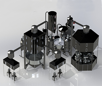 Coffee Production Facilities